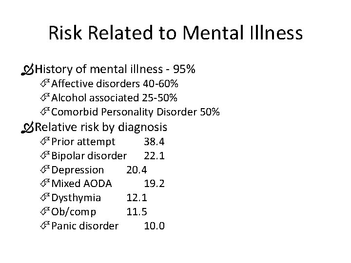 Risk Related to Mental Illness History of mental illness - 95% Affective disorders 40