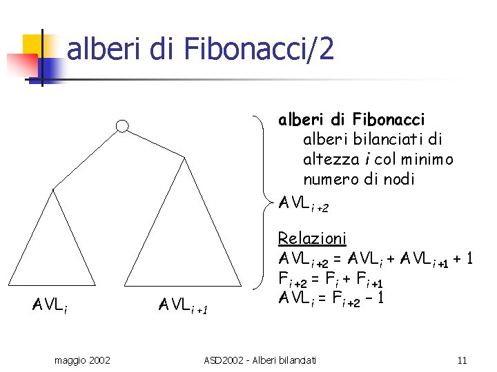 alberi di Fibonacci/2 alberi di Fibonacci alberi bilanciati di altezza i col minimo numero
