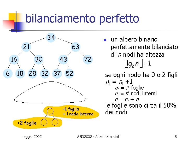 bilanciamento perfetto 34 21 16 6 n 63 30 43 72 18 28 32