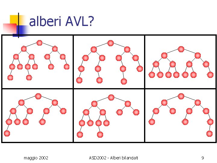 alberi AVL? maggio 2002 ASD 2002 - Alberi bilanciati 9 