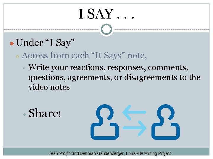 I SAY. . . ● Under “I Say” ○ Across from each “It Says”