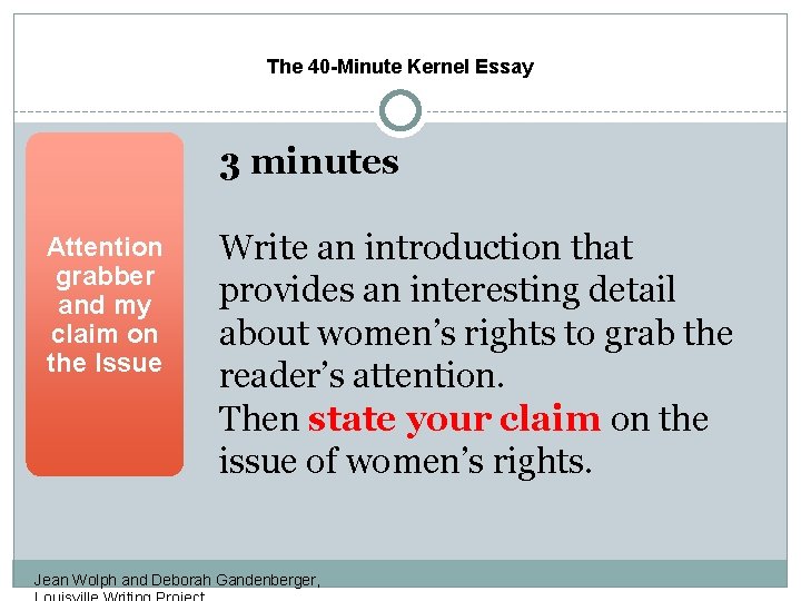 The 40 -Minute Kernel Essay 3 minutes Attention grabber and my claim on the