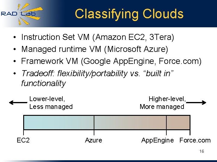 Classifying Clouds • • Instruction Set VM (Amazon EC 2, 3 Tera) Managed runtime