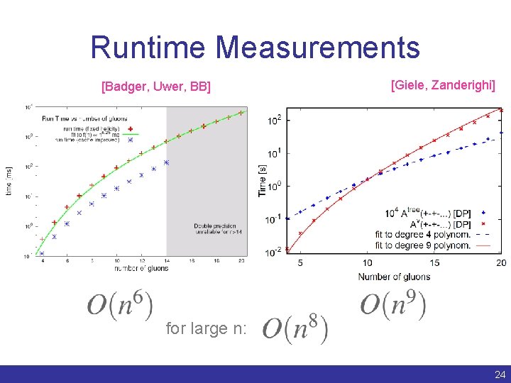 Runtime Measurements [Badger, Uwer, BB] [Giele, Zanderighi] for large n: Benedikt Biedermann | Numerical