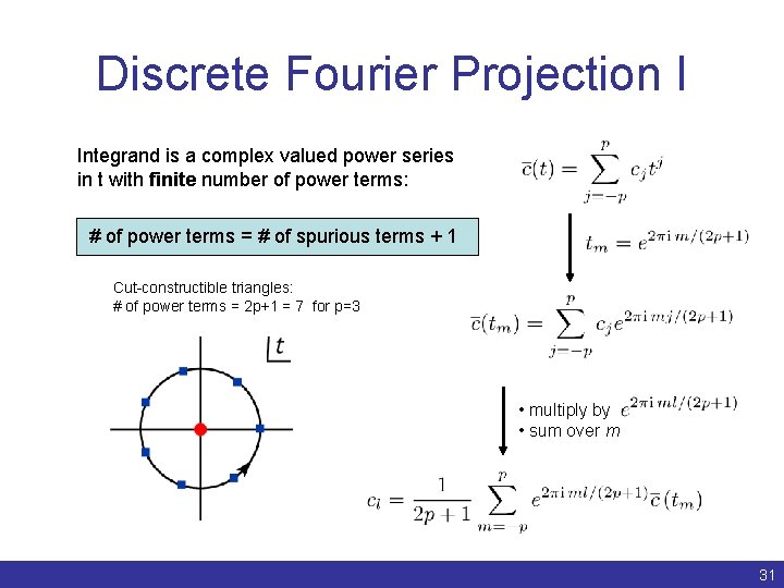 Discrete Fourier Projection I Integrand is a complex valued power series in t with