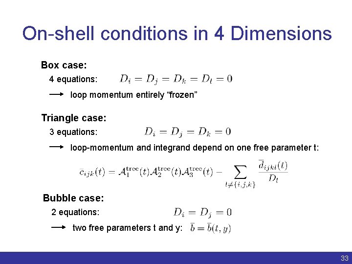 On-shell conditions in 4 Dimensions Box case: 4 equations: loop momentum entirely “frozen” Triangle