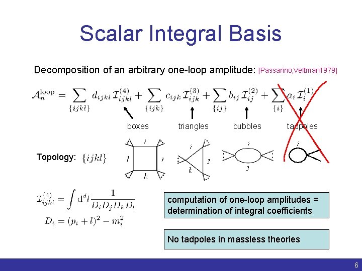 Scalar Integral Basis Decomposition of an arbitrary one-loop amplitude: [Passarino, Veltman 1979] boxes triangles