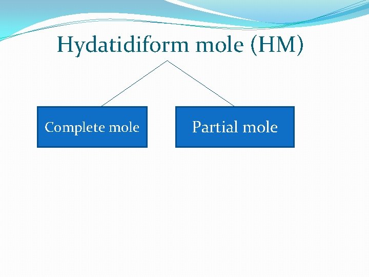 Hydatidiform mole (HM) Complete mole Partial mole 