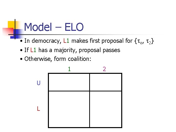 Model – ELO • In democracy, L 1 makes first proposal for {te, t