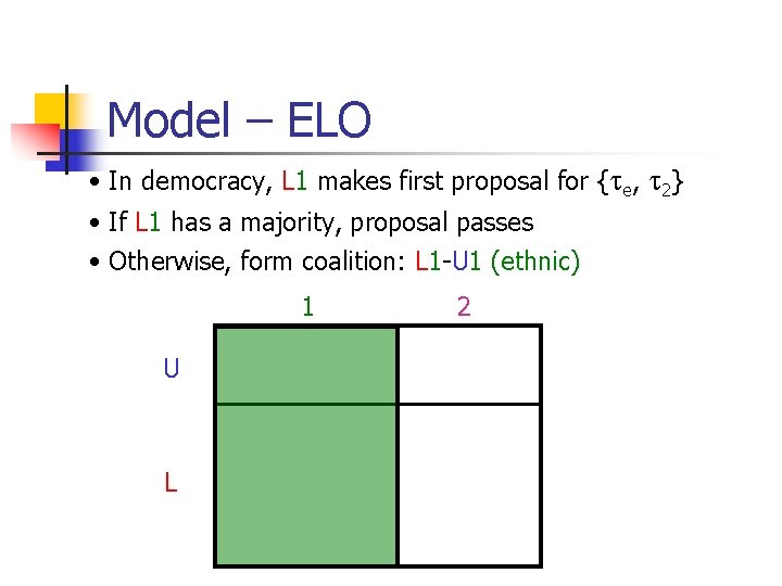 Model – ELO • In democracy, L 1 makes first proposal for {te, t