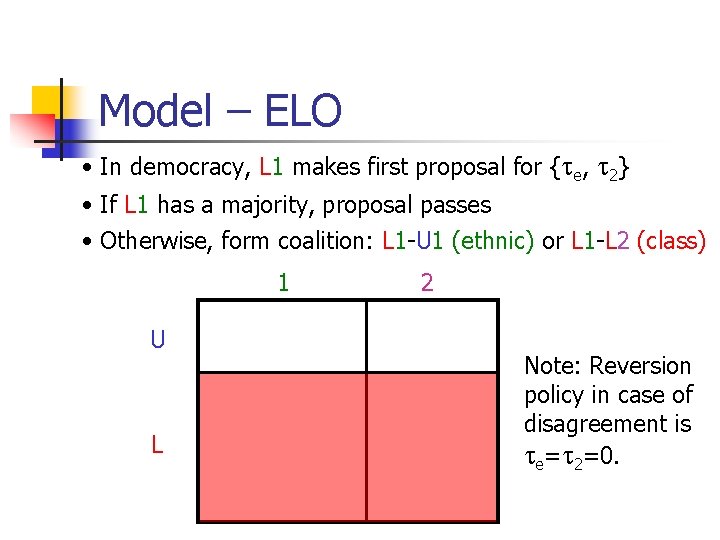 Model – ELO • In democracy, L 1 makes first proposal for {te, t