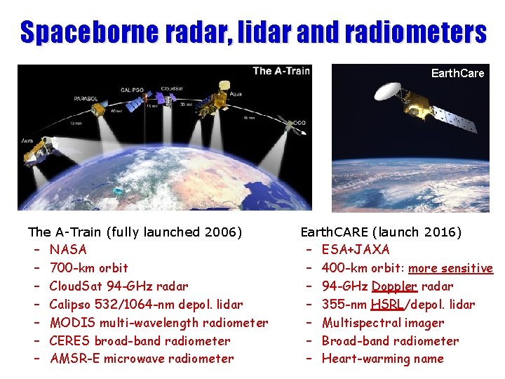 Spaceborne radar, lidar and radiometers Earth. Care The A-Train (fully launched 2006) – NASA