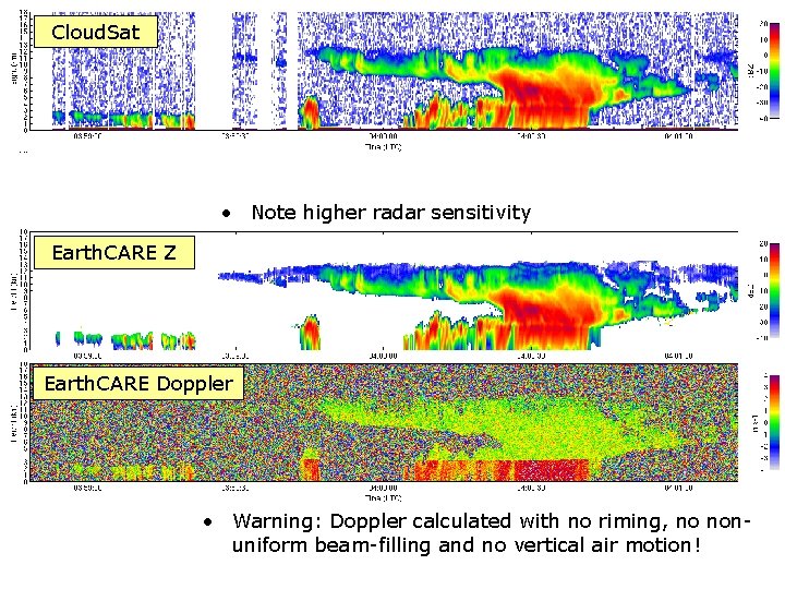 Cloud. Sat • Note higher radar sensitivity Earth. CARE Z Earth. CARE Doppler •