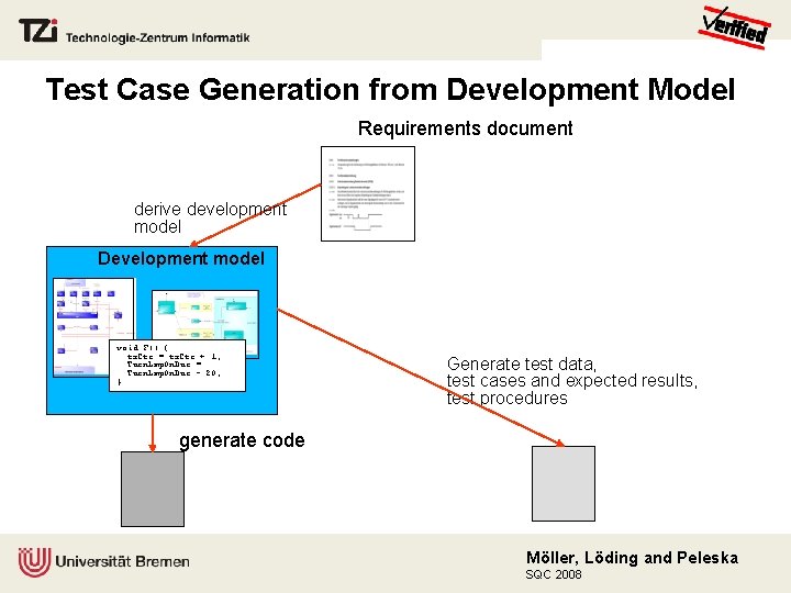 Test Case Generation from Development Model Requirements document derive development model Development model void