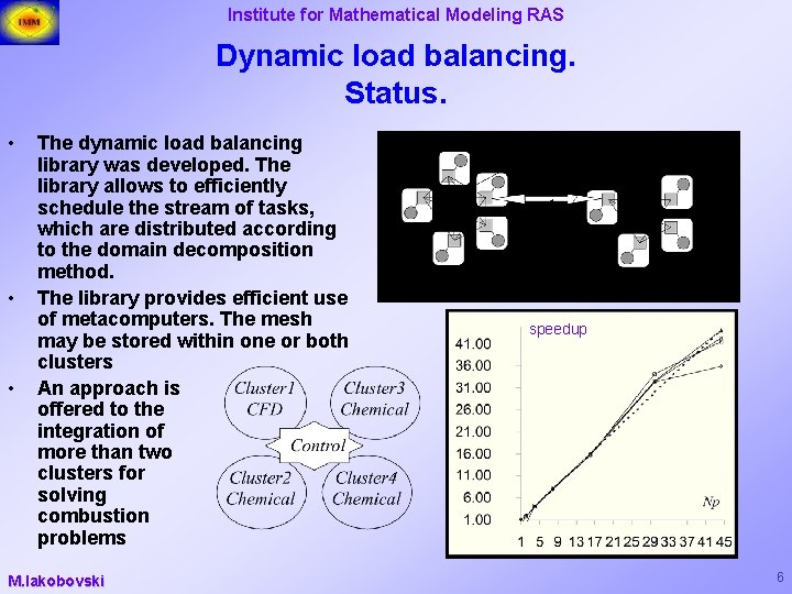 Institute for Mathematical Modeling RAS Dynamic load balancing. Status. • • • The dynamic