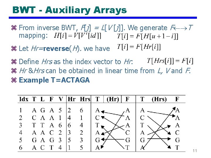 BWT - Auxiliary Arrays z From inverse BWT, F[j] = L[V [j]]. We generate