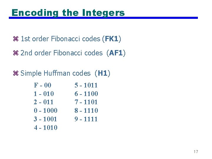 Encoding the Integers z 1 st order Fibonacci codes (FK 1) z 2 nd
