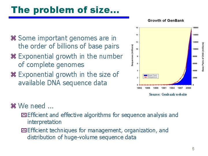 The problem of size. . . z Some important genomes are in the order