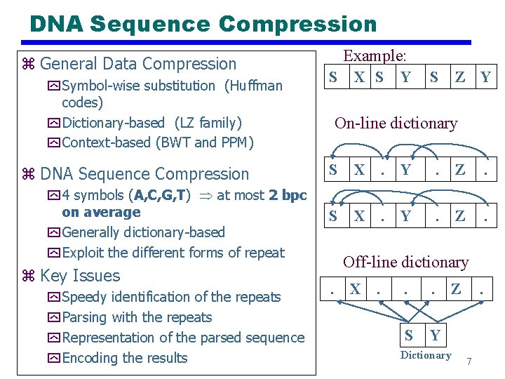 DNA Sequence Compression z General Data Compression y Symbol-wise substitution (Huffman codes) y Dictionary-based