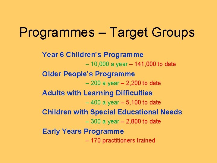 Programmes – Target Groups Year 6 Children’s Programme – 10, 000 a year –