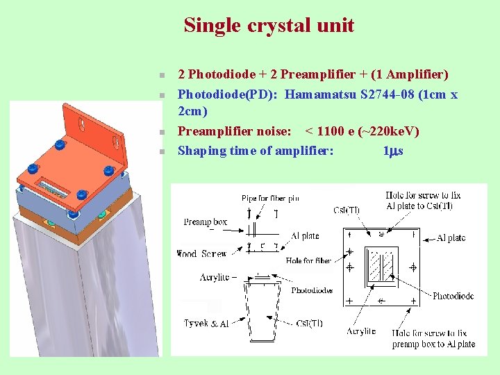 Single crystal unit n n 2 Photodiode + 2 Preamplifier + (1 Amplifier) Photodiode(PD):