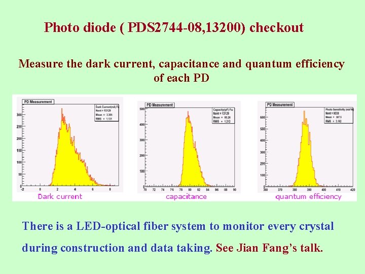 Photo diode ( PDS 2744 -08, 13200) checkout Measure the dark current, capacitance and