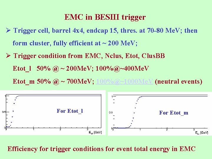 EMC in BESIII trigger Ø Trigger cell, barrel 4 x 4, endcap 15, thres.