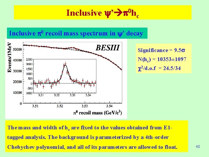 Inclusive ’ 0 hc Inclusive 0 recoil mass spectrum in ’ decay DATA inclusive