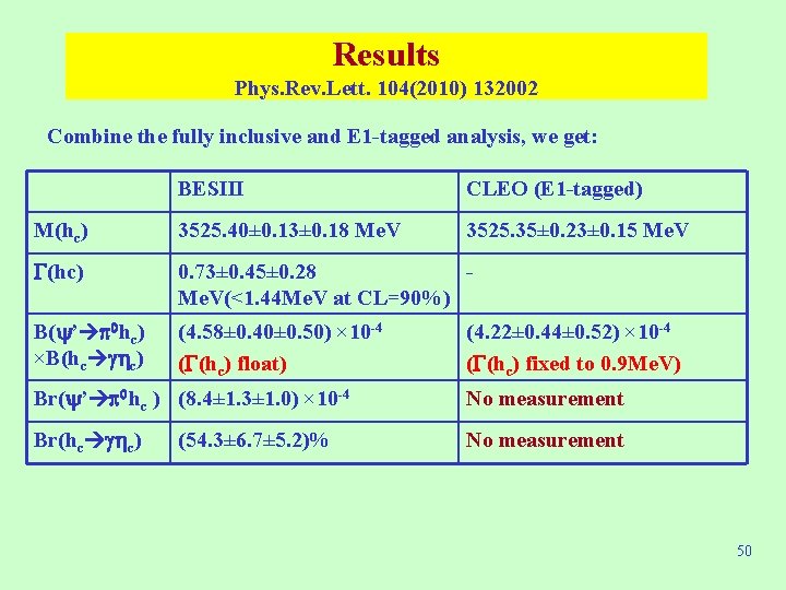 Results Phys. Rev. Lett. 104(2010) 132002 Combine the fully inclusive and E 1 -tagged