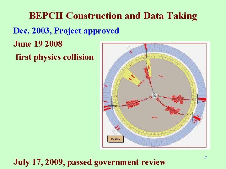 BEPCII Construction and Data Taking Dec. 2003, Project approved June 19 2008 first physics