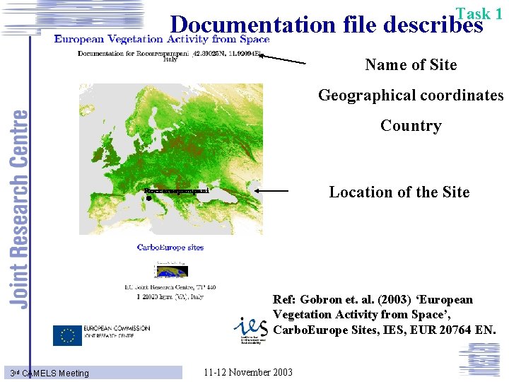 Task 1 Documentation file describes Name of Site Geographical coordinates Country Location of the