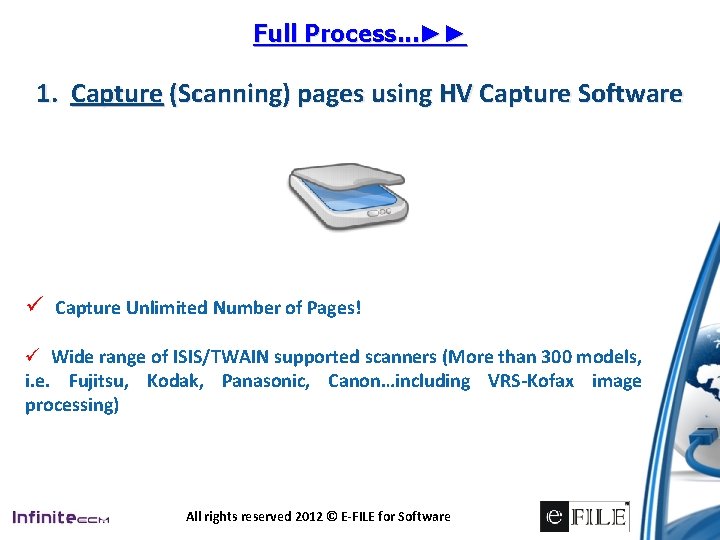 Full Process. . . ►► 1. Capture (Scanning) pages using HV Capture Software ü