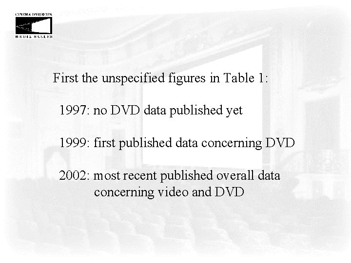 First the unspecified figures in Table 1: 1997: no DVD data published yet 1999: