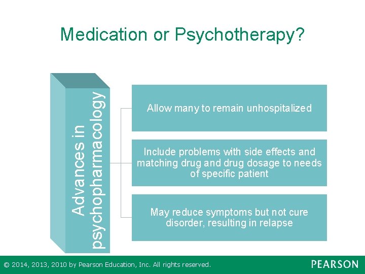 Advances in psychopharmacology Medication or Psychotherapy? Allow many to remain unhospitalized Include problems with