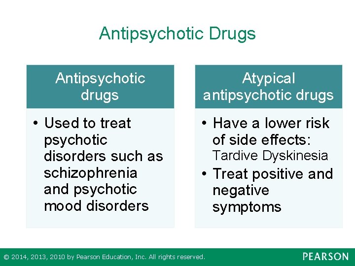 Antipsychotic Drugs Antipsychotic drugs Atypical antipsychotic drugs • Used to treat psychotic disorders such