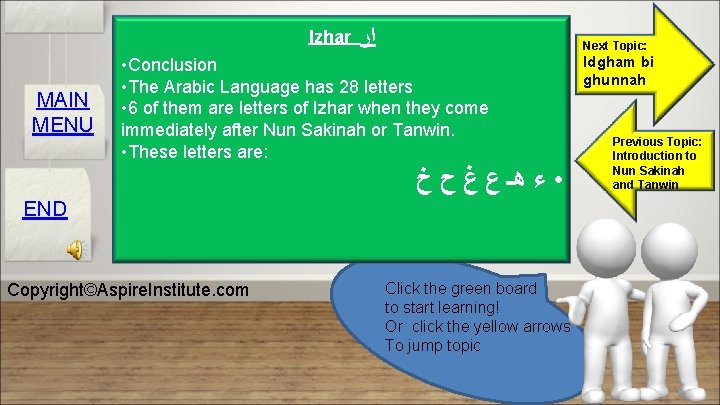 Izhar MAIN MENU ﺍﺭ Next Topic: • Conclusion • The Arabic Language has 28