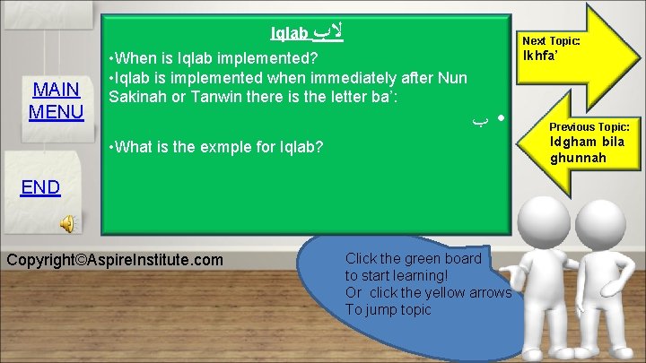 Iqlab ﻻﺏ MAIN MENU Next Topic: • When is Iqlab implemented? • Iqlab is