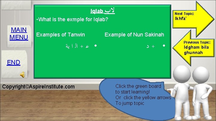 Iqlab ﻻﺏ Next Topic: Ikhfa’ • What is the exmple for Iqlab? MAIN MENU