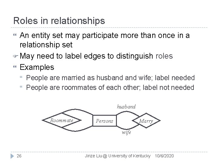 Roles in relationships An entity set may participate more than once in a relationship