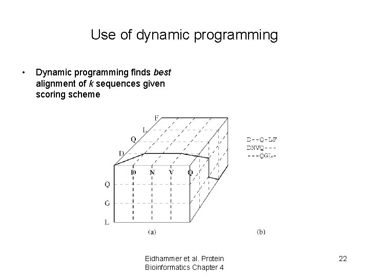 Use of dynamic programming • Dynamic programming finds best alignment of k sequences given Use of dynamic programming • Dynamic programming finds best alignment of k sequences given