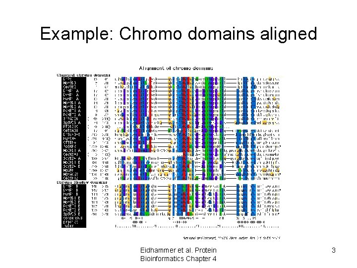 Example: Chromo domains aligned Eidhammer et al. Protein Bioinformatics Chapter 4 3 Example: Chromo domains aligned Eidhammer et al. Protein Bioinformatics Chapter 4 3