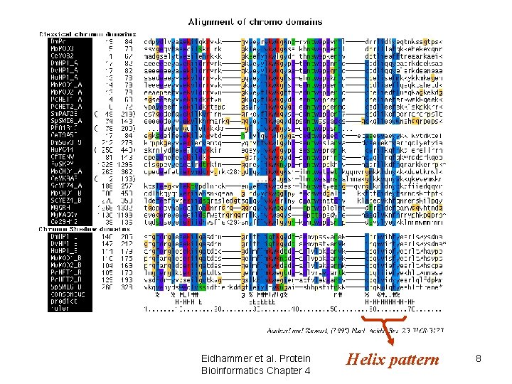 Eidhammer et al. Protein Bioinformatics Chapter 4 Helix pattern 8 Eidhammer et al. Protein Bioinformatics Chapter 4 Helix pattern 8