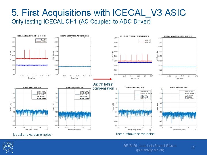 5. First Acquisitions with ICECAL_V 3 ASIC Only testing ICECAL CH 1 (AC Coupled