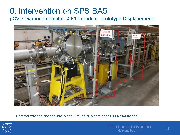 0. Intervention on SPS BA 5 p. CVD Diamond detector QIE 10 readout prototype