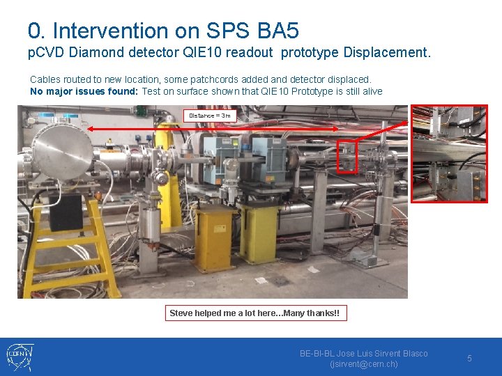 0. Intervention on SPS BA 5 p. CVD Diamond detector QIE 10 readout prototype