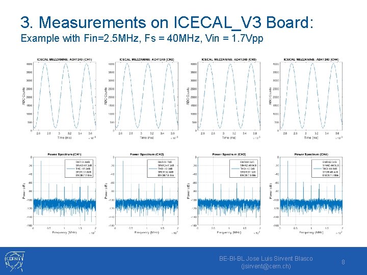 3. Measurements on ICECAL_V 3 Board: Example with Fin=2. 5 MHz, Fs = 40