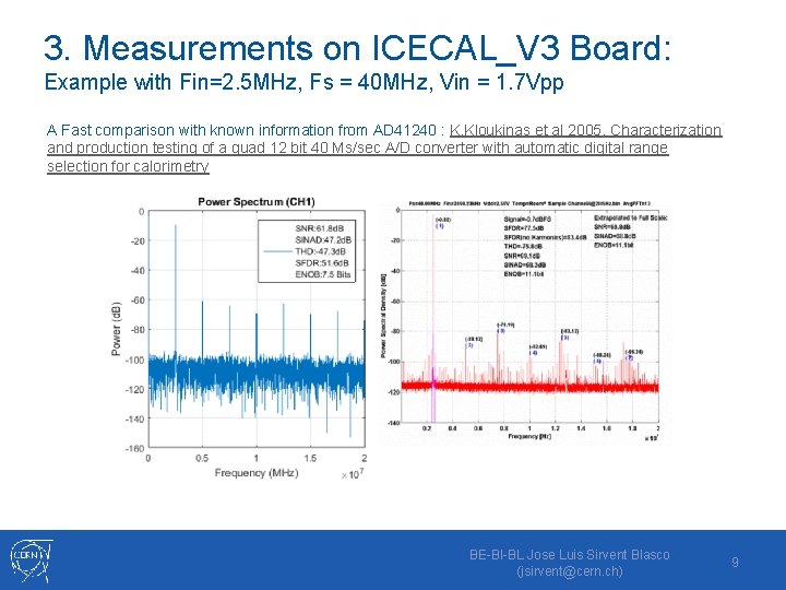 3. Measurements on ICECAL_V 3 Board: Example with Fin=2. 5 MHz, Fs = 40