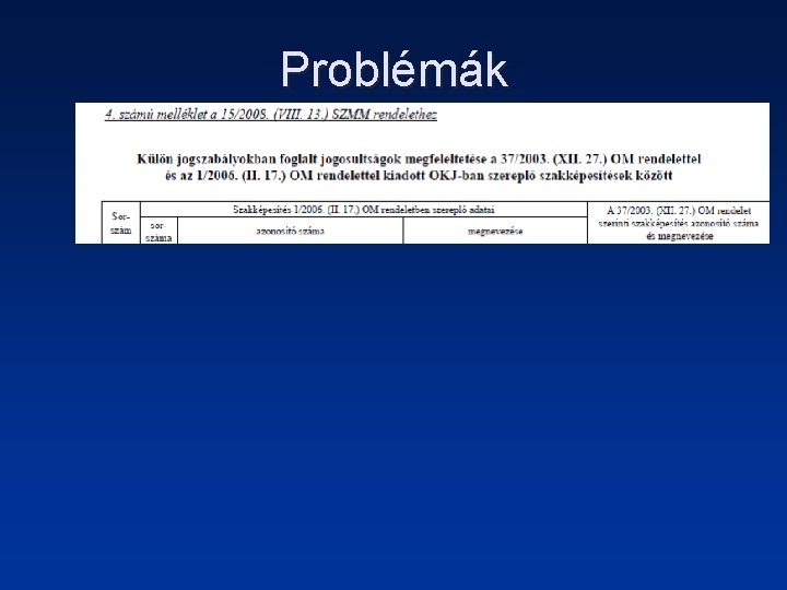 Problémák 