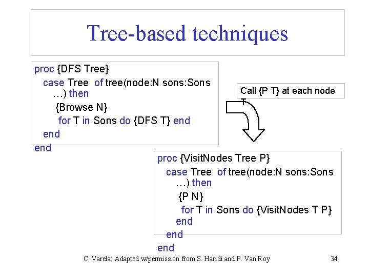 Tree-based techniques proc {DFS Tree} case Tree of tree(node: N sons: Sons Call {P