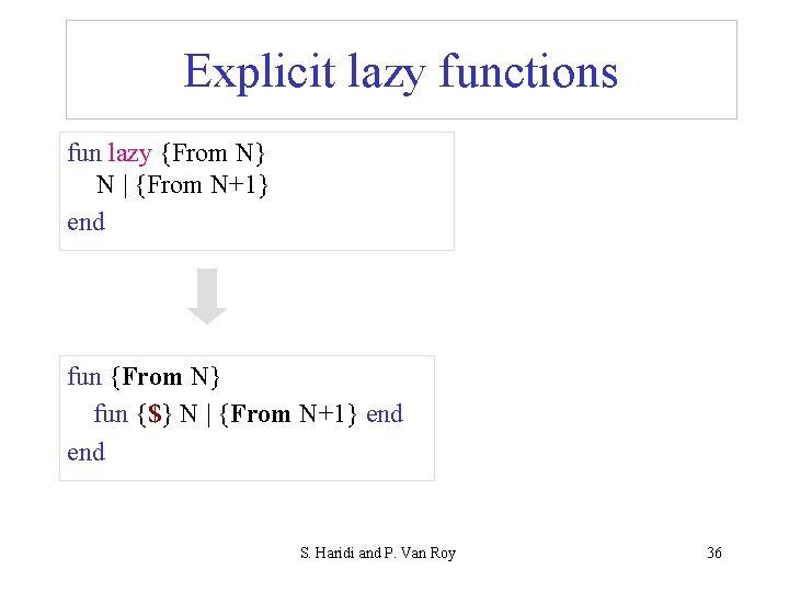 Explicit lazy functions fun lazy {From N} N | {From N+1} end fun {From